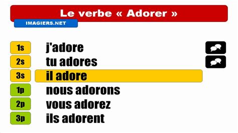 adorer french.